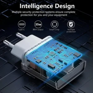 kf-S095a27addec74226af315e28389405b1K-35W-USB-C-PD-Fast-Wall-Charger-for-iPhone-15-Pro-Max-15-Plus-Samsung-Huawei