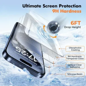 kf-S4164b3aa614e45eea64f0ba4246e6f58H-5pcs-Tempered-Glass-For-iPhone-15-Pro-Max-Screen-Protector-For-iphone-14-13-12-11